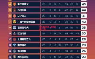 德信app-恒大客场大胜，顺利晋级下一轮