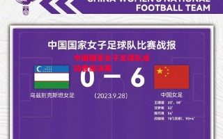 德信体育-中国国家女子足球队成功晋级决赛