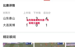 德信体育-山东鲁能击败大连一方，实现三连胜