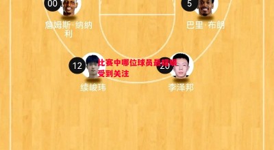 德信体育-比赛中哪位球员最耀眼受到关注
