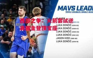 德信app下载-西部之争：火箭尝试逆袭掘金登顶宝座