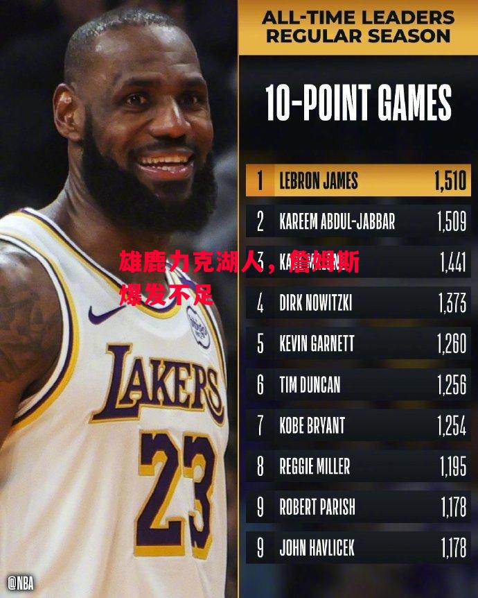 德信体育app下载-雄鹿力克湖人,詹姆斯爆发不足-第2张图片-德信体育 德信体育app下载-雄鹿力克湖人,詹姆斯爆发不足-第2张图片-德信体育