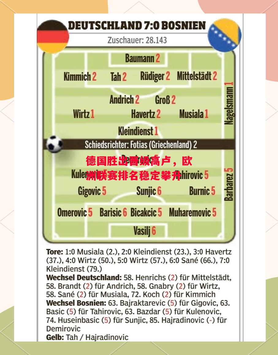 德信体育-德国胜出晋级高卢，欧洲联赛排名稳定攀升-第2张图片-德信体育