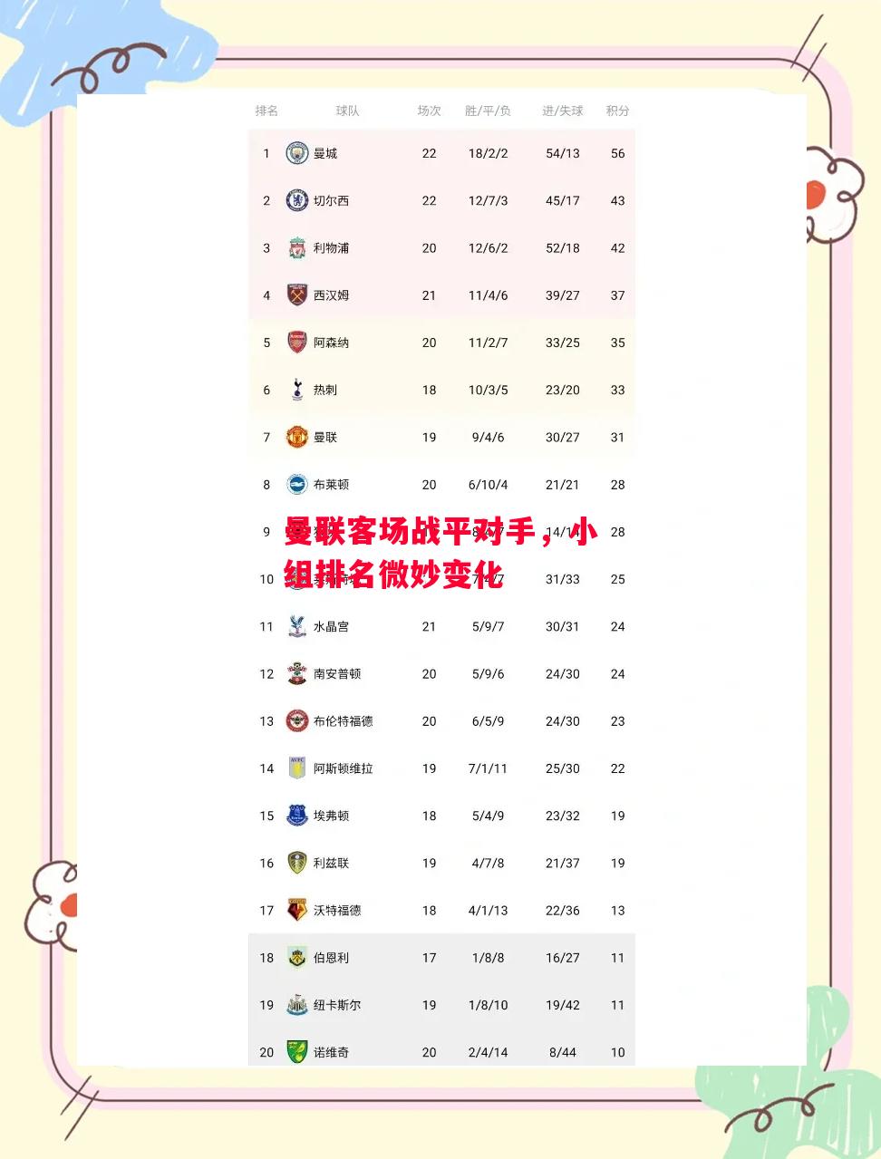 德信app-曼联客场战平对手，小组排名微妙变化-第1张图片-德信体育