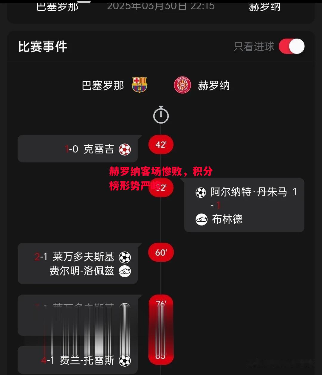 德信体育app下载-赫罗纳客场惨败,积分榜形势严峻-第2张图片-德信体育 德信体育app下载-赫罗纳客场惨败,积分榜形势严峻-第2张图片-德信体育